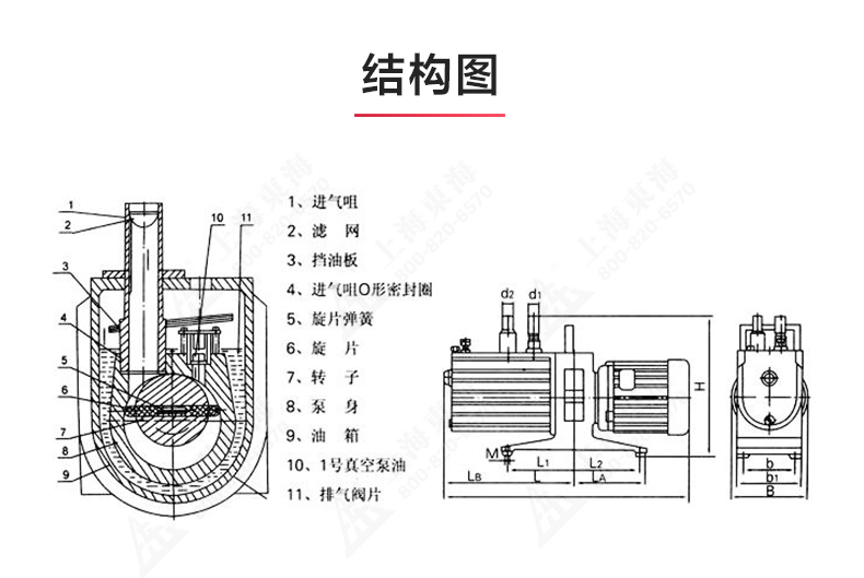 2XZ型旋片式真空泵_03.jpg 2XZ型旋片式真空泵_03.jpg